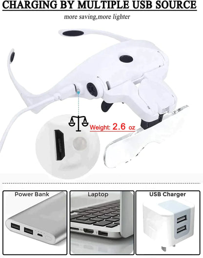 OW Lashes Rechargeable LED Headband Magnifier Essential Tools For Training OwnWholesale